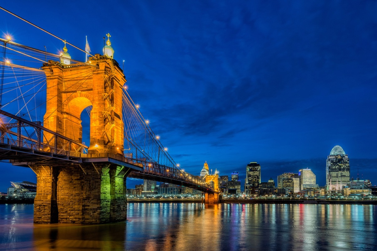 cincinnati ohio skyline