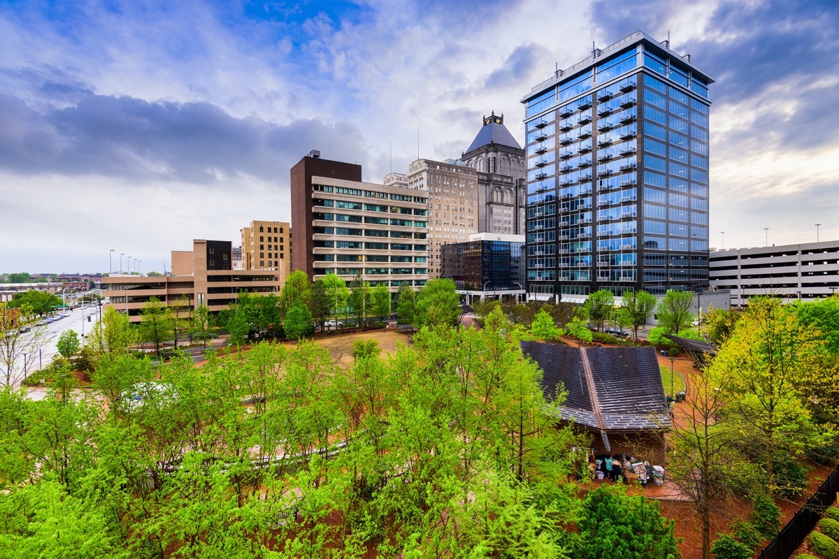 city skyline of Greensboro, North Carolin