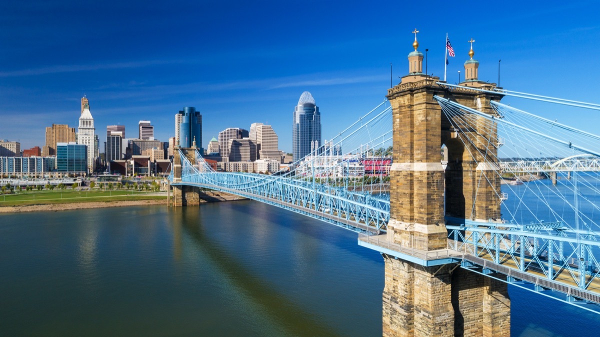 cityscape photo of Roebling Suspension Bridge in and skyline of Cincinnati, Ohio